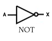 Not_gate