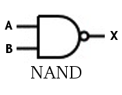Nand_gate