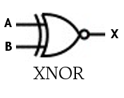 Xnor_gate