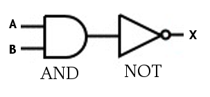 Pre_nand