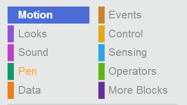 Block_types